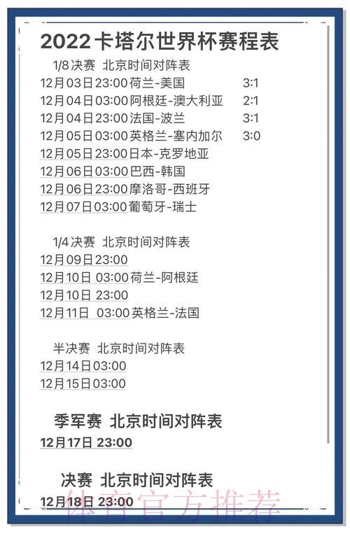世界杯上最令人满意的比分有哪些？深度解析