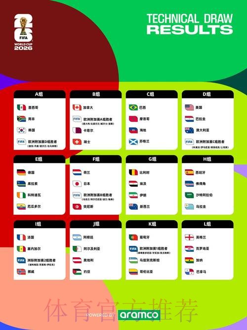 2026年世界杯外围注册入口攻略