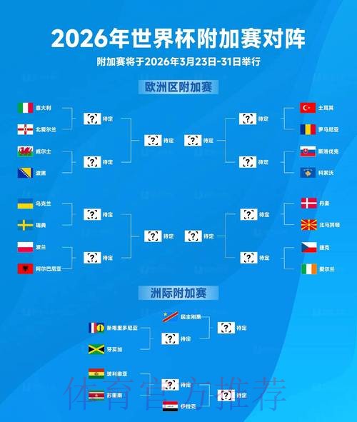 2026世界杯实时比分查询入口